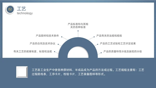 微粒体风齿轮质量检验员培训企业员工管理培训商务通用PPT模板