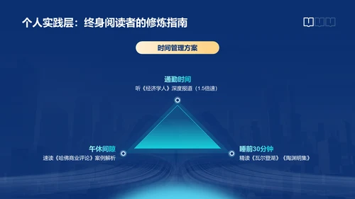 蓝色科技风世界读书日PPT模板