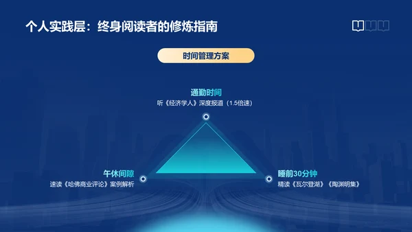 蓝色科技风世界读书日PPT模板