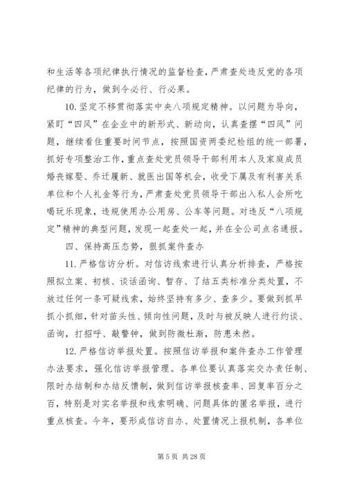 公司纪检监察工作要点 (2).docx