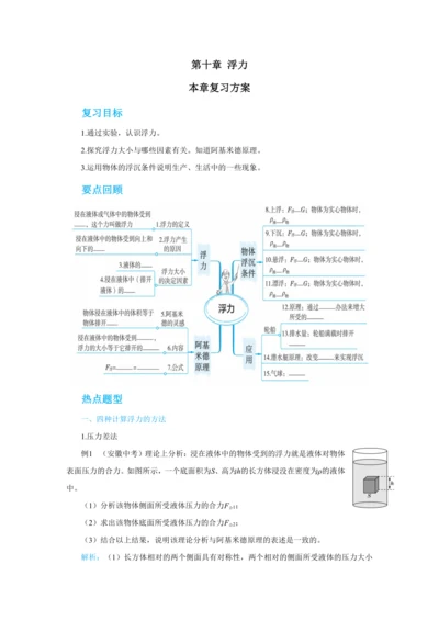 人教版物理八年级下第十章本章复习方案 教学详案