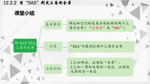人教版数学八年级上册12.2.2  用“SAS”判定三角形全等课件（共22张PPT）