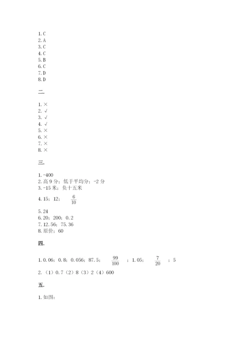 辽宁省【小升初】2023年小升初数学试卷附参考答案（培优b卷）.docx