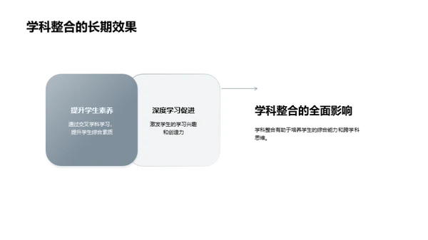 走进学科整合