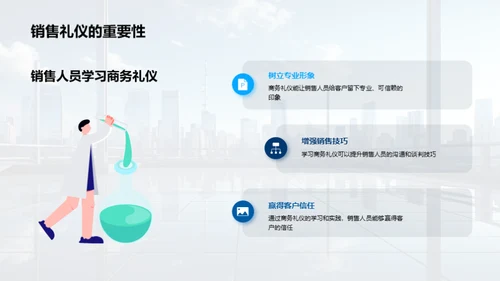 礼仪引领房产销售