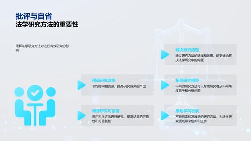 法学研究方法探讨PPT模板