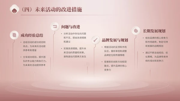玫瑰金质感风美妆新品发布会策划