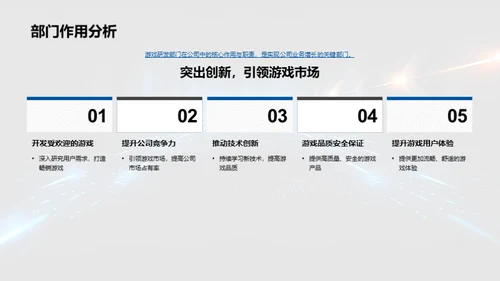游戏创新之路