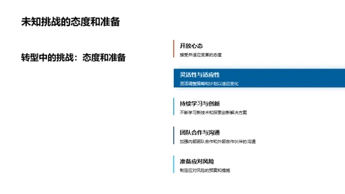 探索未来 银行的数字化征程