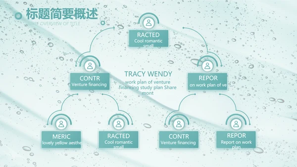蓝色创意美容化妆品介绍工作总结PPT