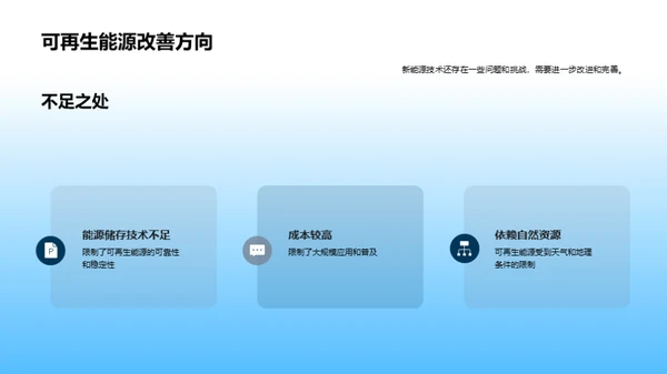 新能源技术的全面揭秘