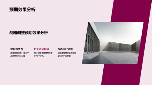 游戏市场深度剖析