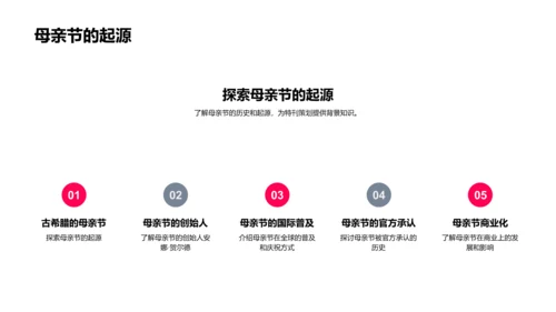 策划母亲节特刊