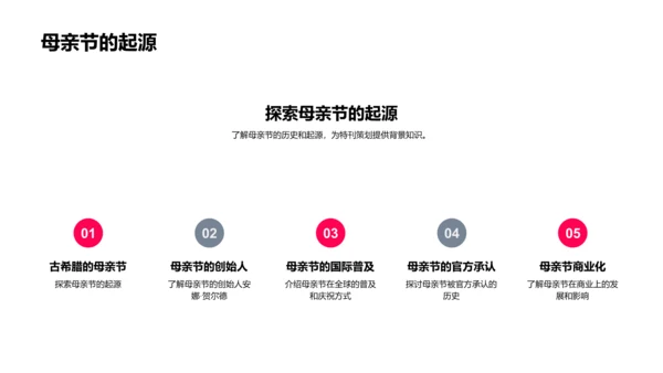 策划母亲节特刊