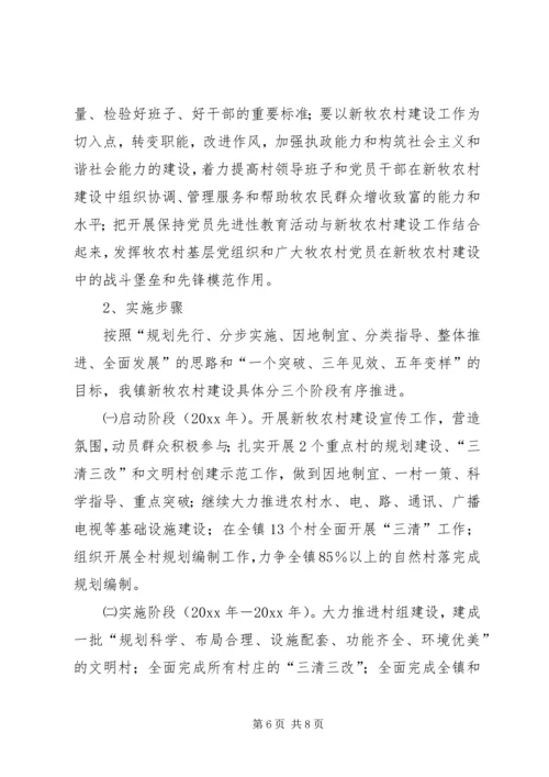 镇建设社会主义新农村实施方案.docx