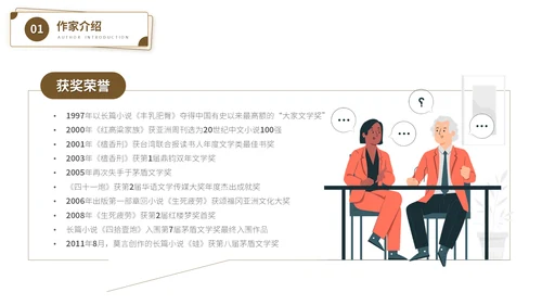 莫言名著小说作家名人介绍通用PPT模板