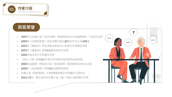 莫言名著小说作家名人介绍通用PPT模板