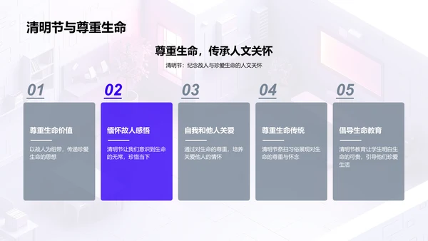 清明节人文关怀解析PPT模板