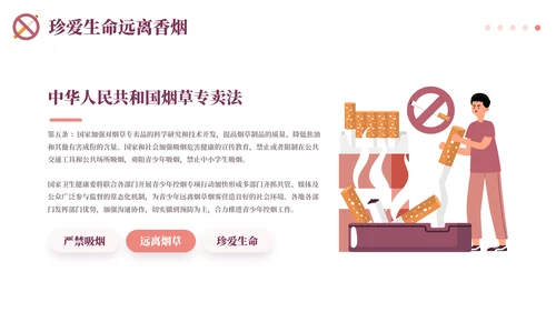 校园无烟日主题班会通用PPT
