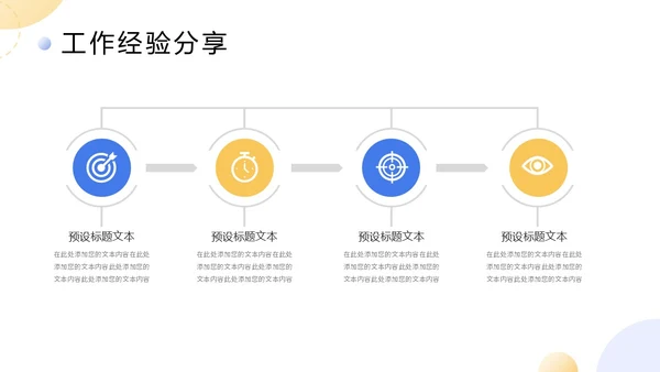扁平商务项目复盘报告PPT工作总结