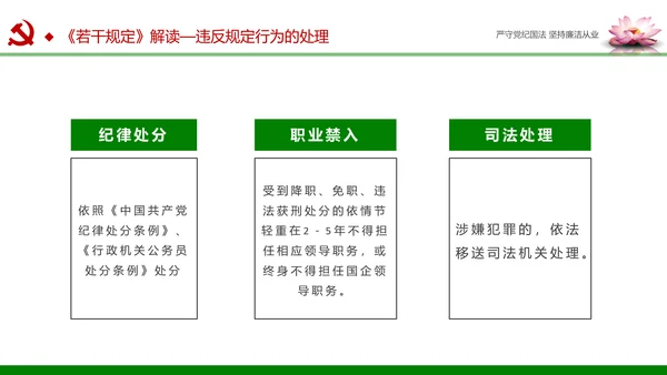 廉洁从业从政从严治党教育PPT课件模板