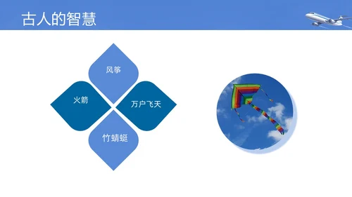 实拍风蓝色航空航天知识飞机飞行器科普PPT课件