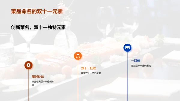 双十一菜品战略策划