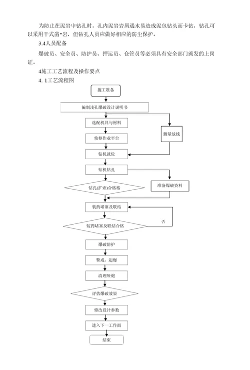 浅孔爆破施工作业指导书