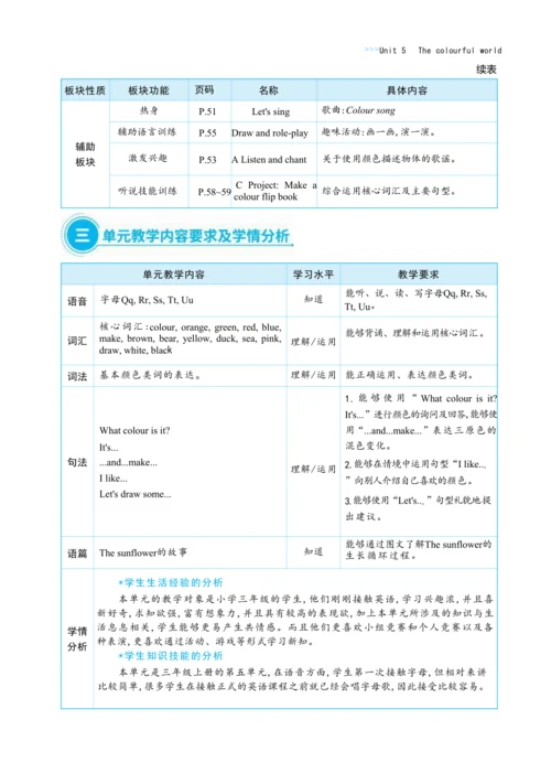 Unit 5 The colourful world单元整体教学设计(表格式）
