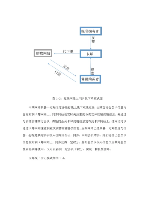 会员卡网站创业计划书样本.docx