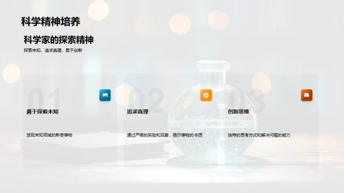 追寻科学之路