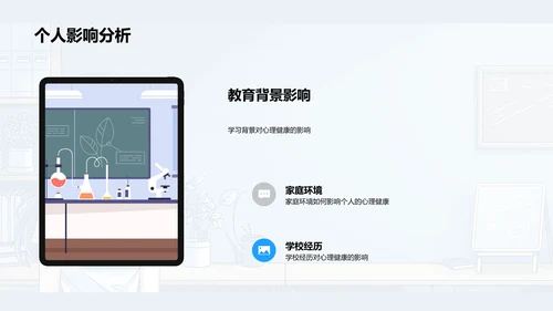心理健康教育讲座PPT模板