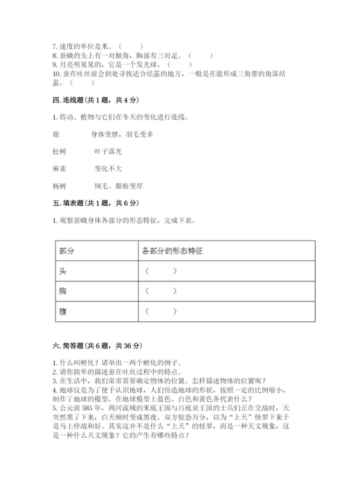 教科版科学三年级下册 期末测试卷（基础题）.docx