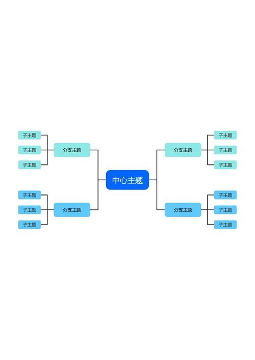 蓝色简约自由分布基础思维导图