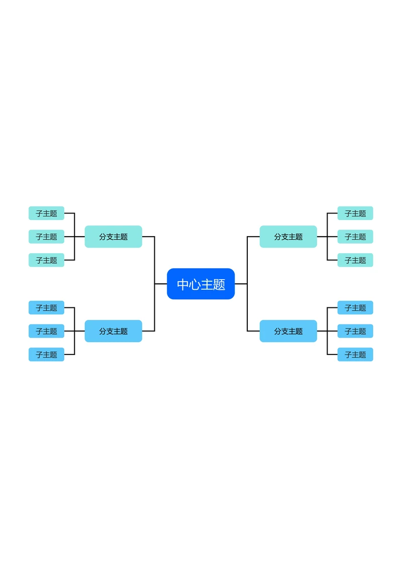 蓝色简约自由分布基础思维导图