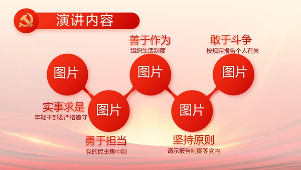 党支部选举换届大会年终工作总结PPT