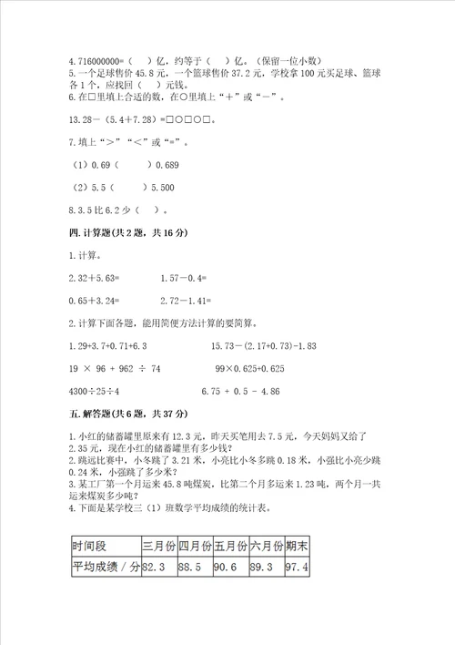 冀教版四年级下册数学第八单元 小数加法和减法 测试卷带答案a卷