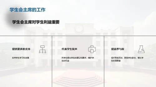 学生会：我们的角色与使命