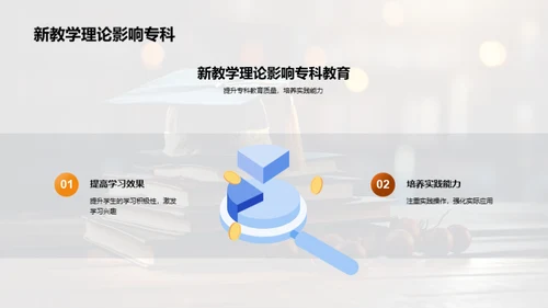 创新专科教学模式