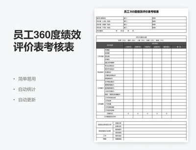 员工360度绩效评价表考核表