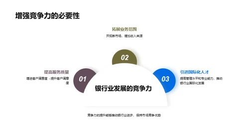 中国银行业对外开放的机遇与挑战