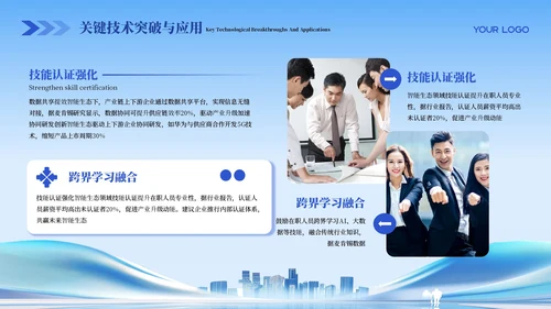 蓝色科技商务风商业计划书PPT模板