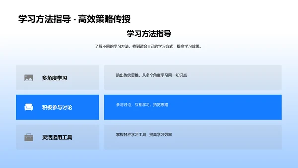 优秀学习法解读PPT模板