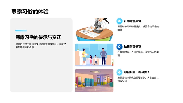 寒露节气的历史与文化PPT模板