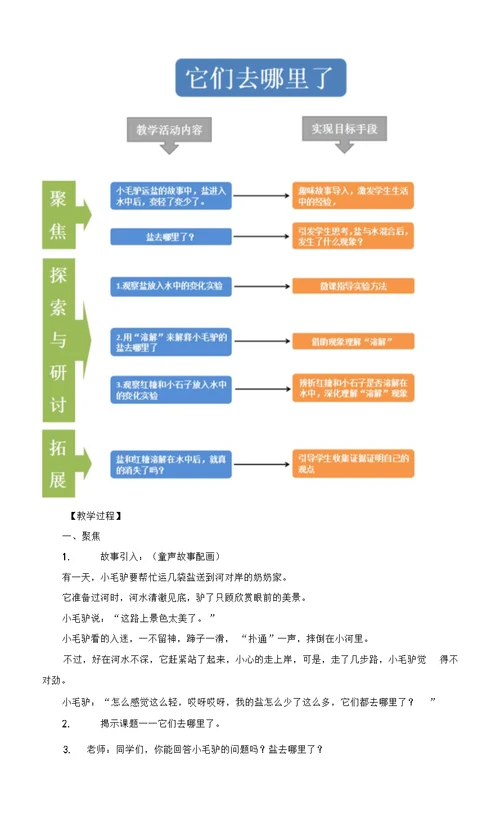 教科版科学一年级下册 《它们去哪里了》 教案 教学设计