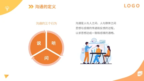 橙色扁平插画企业公司商务办公人物有效沟通技巧培训模板