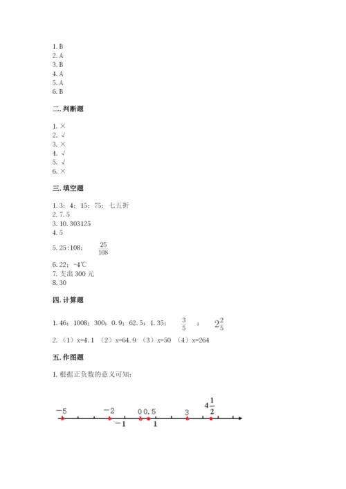 人教版六年级下册数学期末测试卷精品（突破训练）.docx