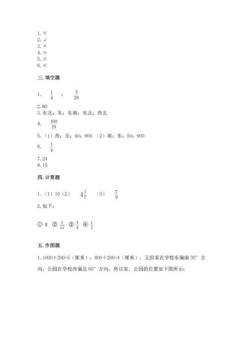 人教版六年级上册数学 期中测试卷（满分必刷）.docx