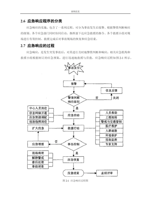 162050125_周彤_[论文]某油田应急救援体系研究.docx