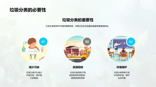 环保生活实践PPT模板